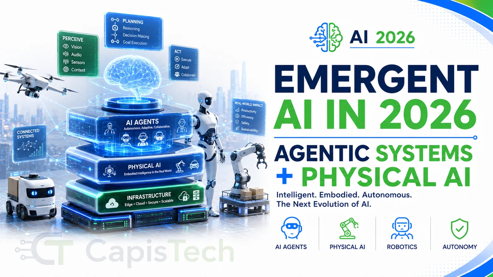 Emergent Artificial Intelligence in 2026: Agentic Systems and Physical AI