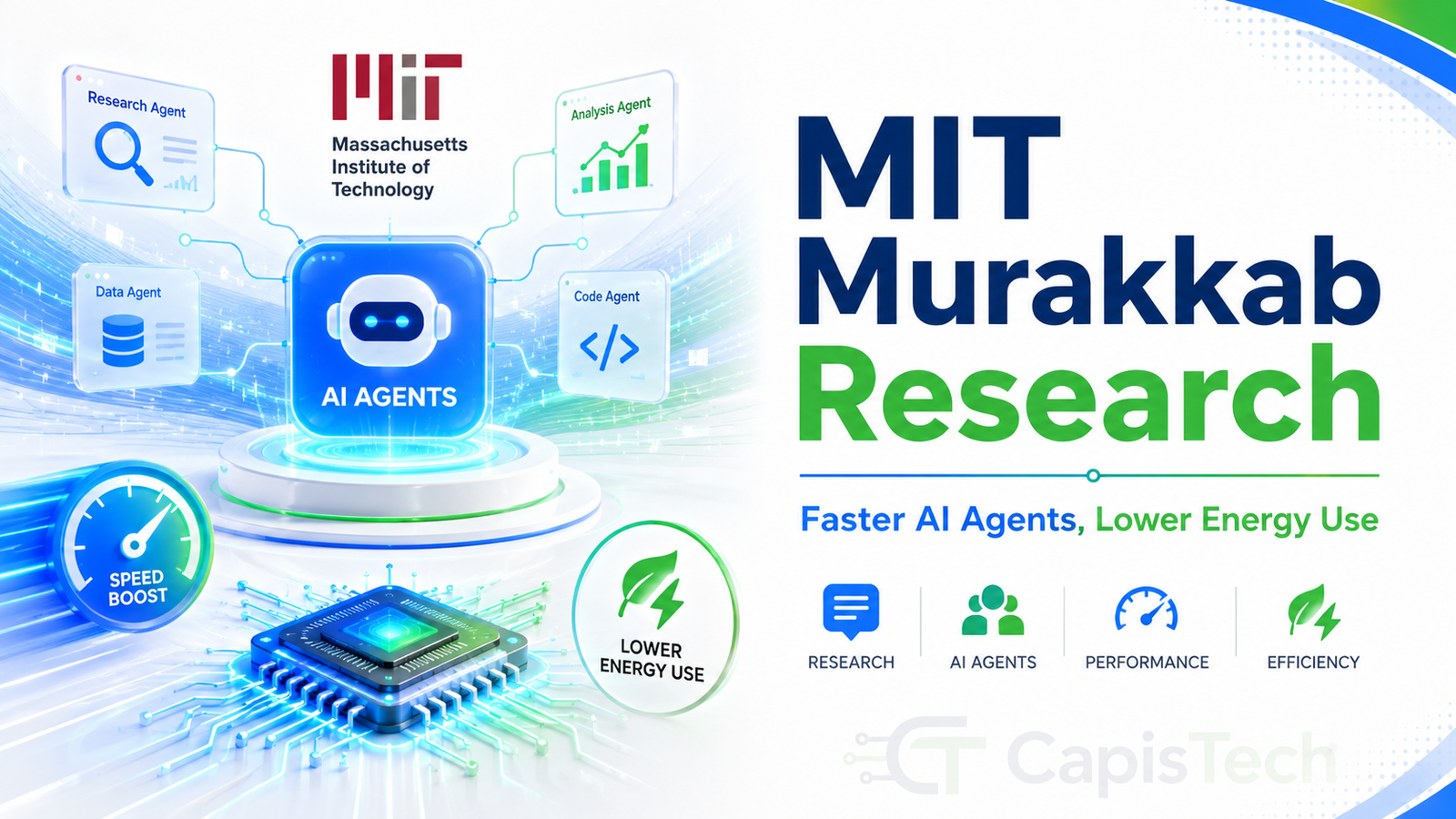 MIT Murakkab Research Aims to Speed Up AI Agents While Cutting Energy Use