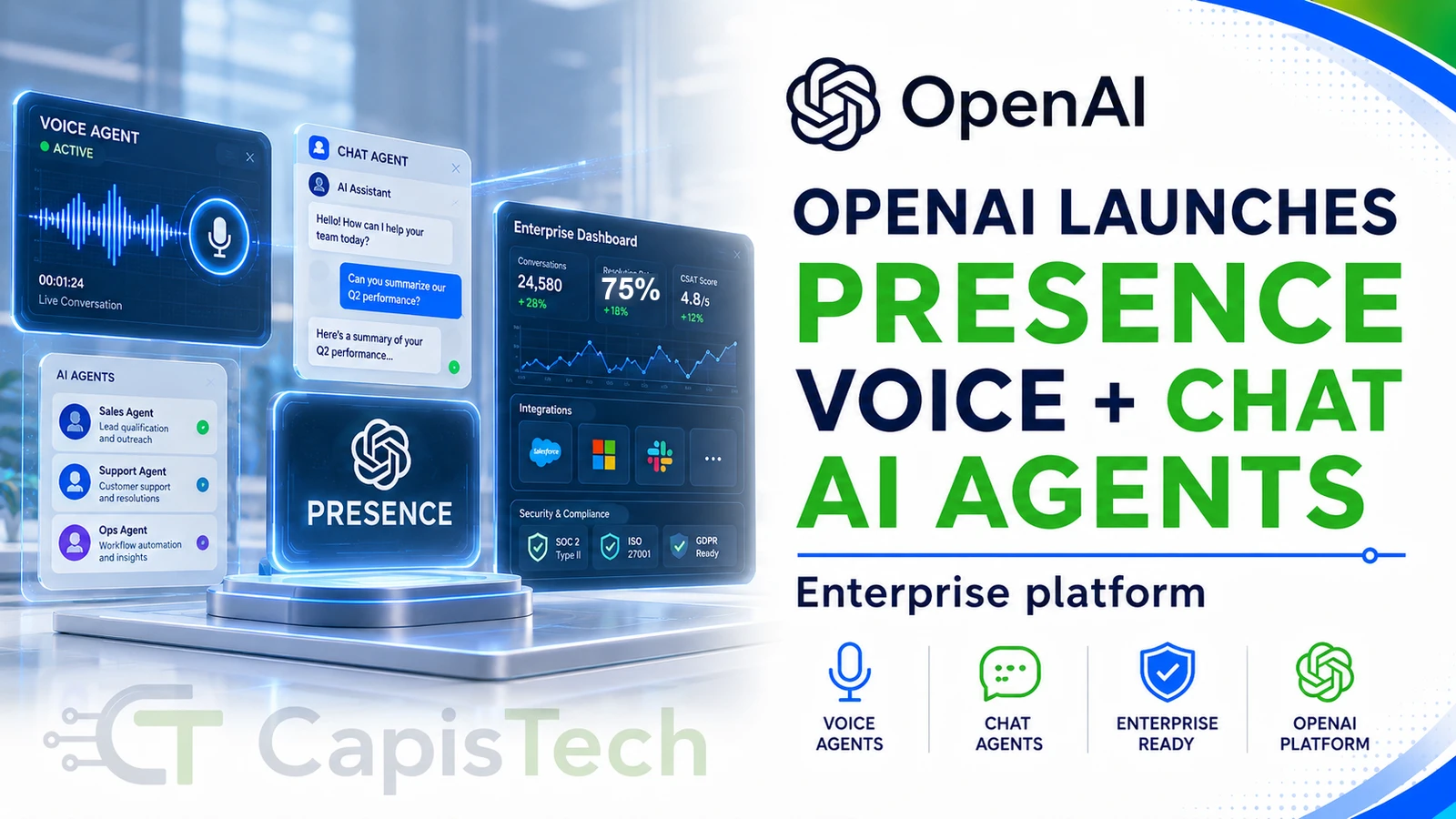 OpenAI Launches Presence, an Enterprise Platform for Voice and Chat AI Agents
