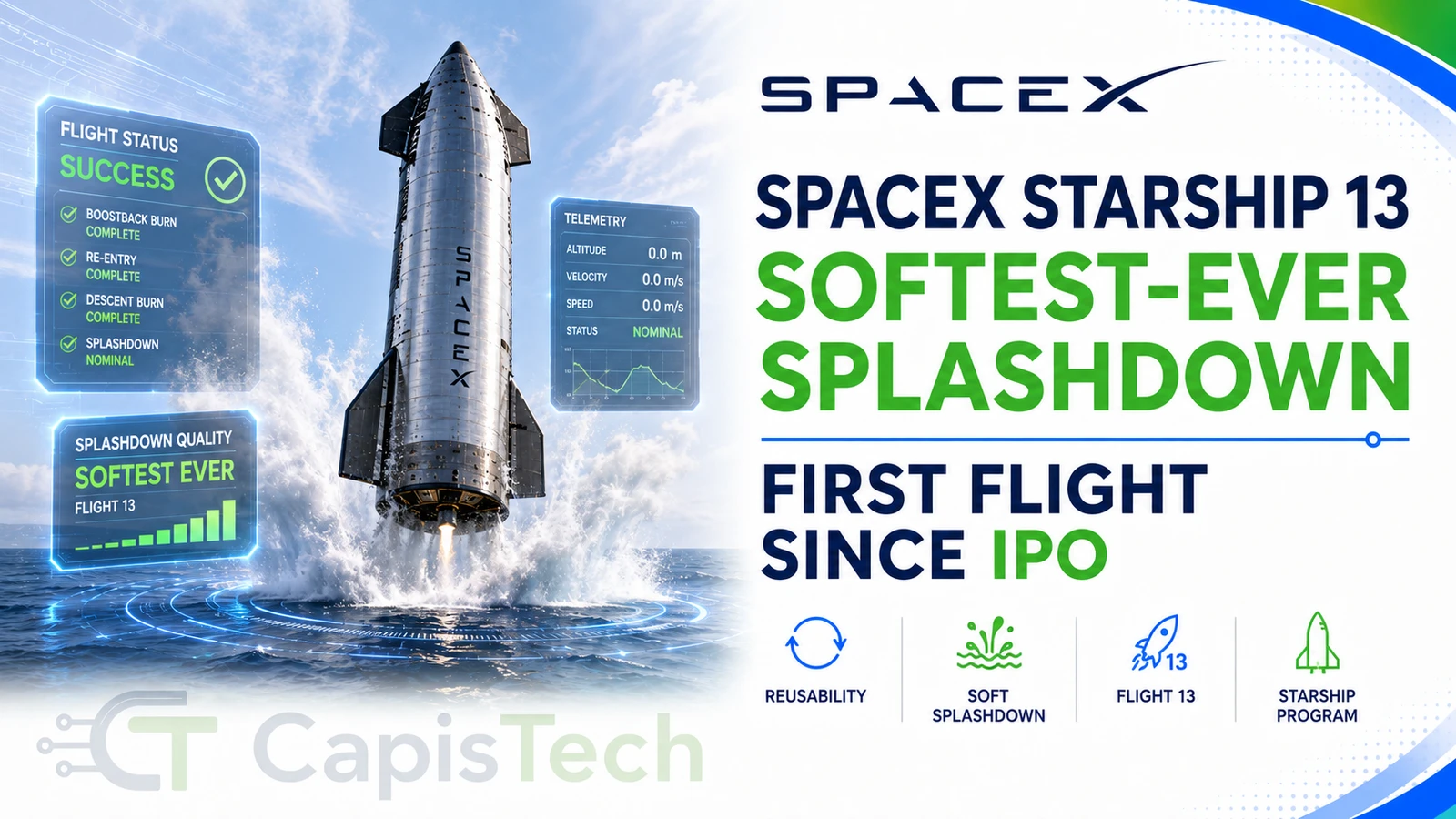 SpaceX Starship Flight 13 Achieves Softest-Ever Splashdown in First Flight Since IPO
