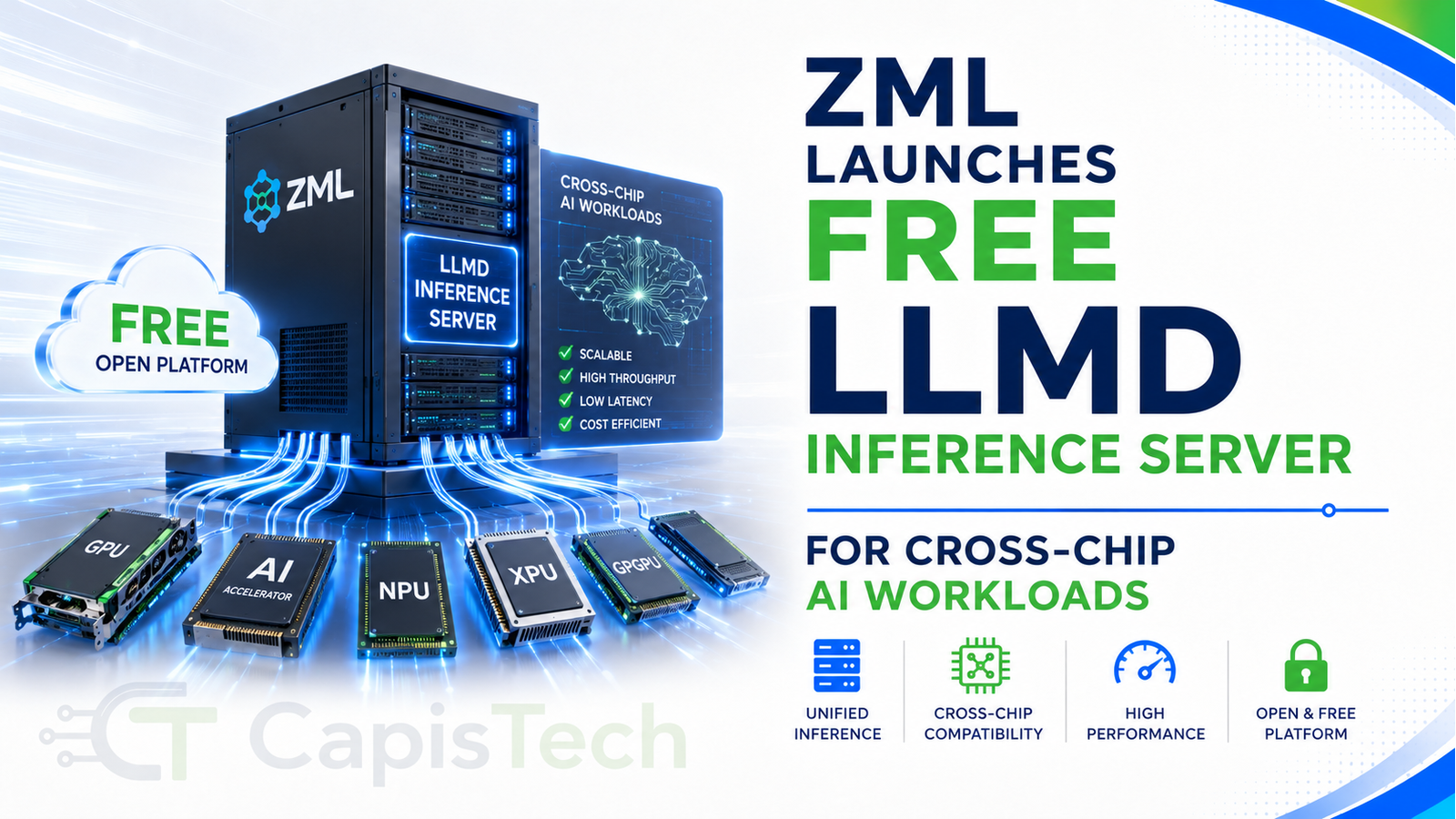ZML Launches Free LLMD Inference Server for Cross-Chip AI Workloads